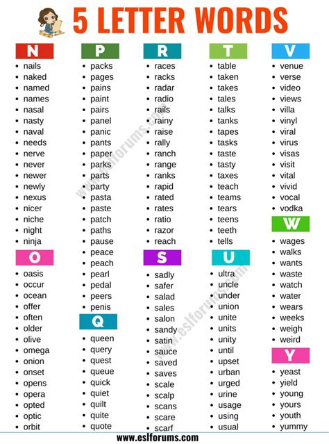 five letter words containing i and t